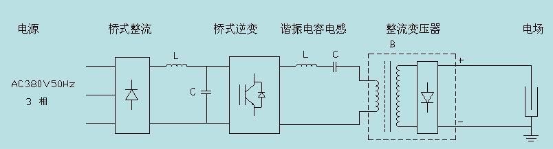 高频热合机原理图