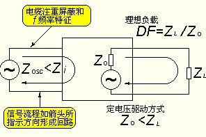 低频率电路图