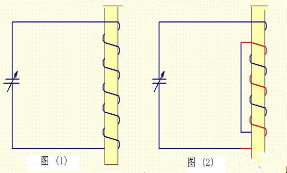 高频电感示意图