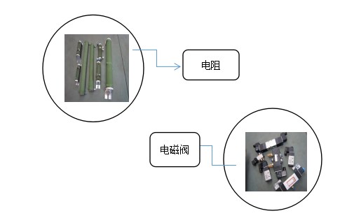 高频机电阻